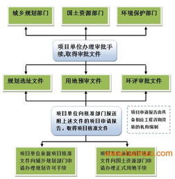 普思策划 高端领跑市场营销策划的专业之道