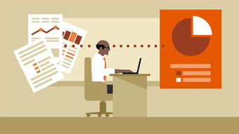 消费者 品牌营销的核心与关键