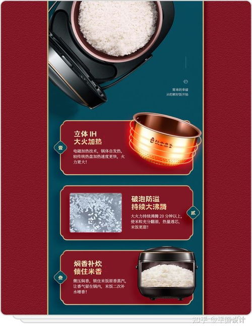 产品详情页设计思路与市场营销策划 从用户体验到转化率提升